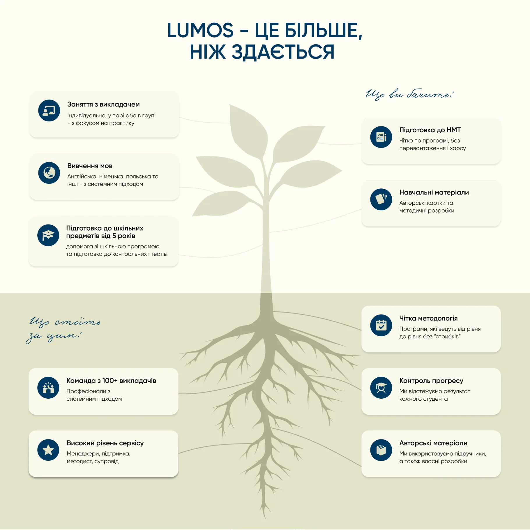 Lumos studio website: screen 2 of 4