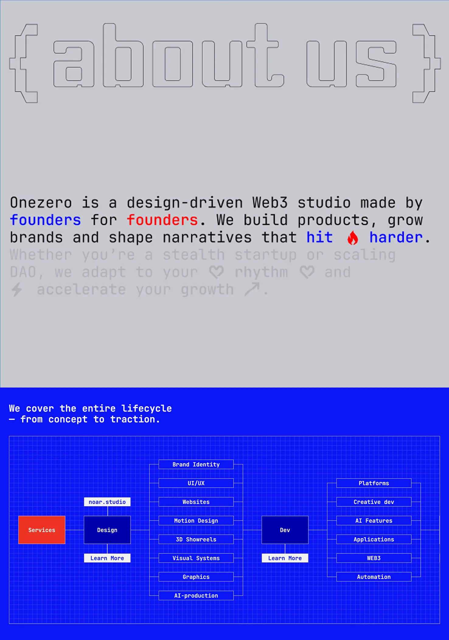 OneZero studio website: screen 4 of 4